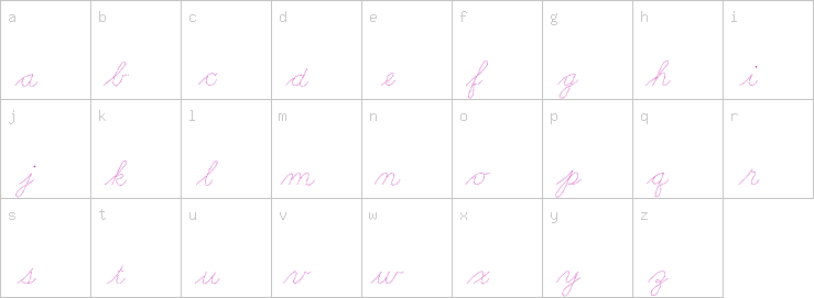 Lowercase characters