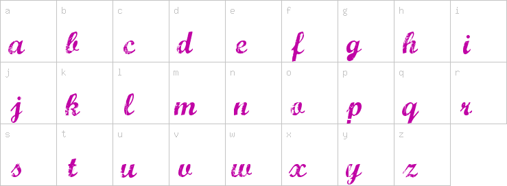 Lowercase characters