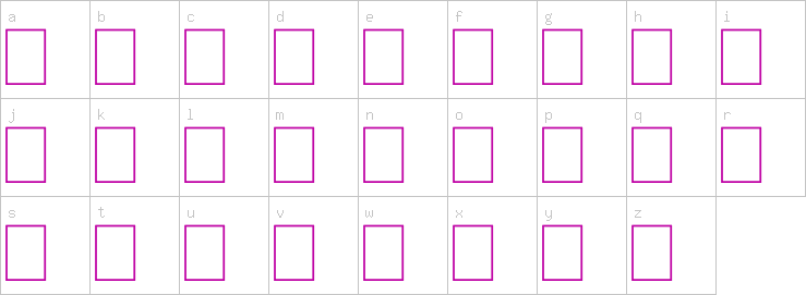 Lowercase characters