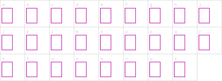 Lowercase characters