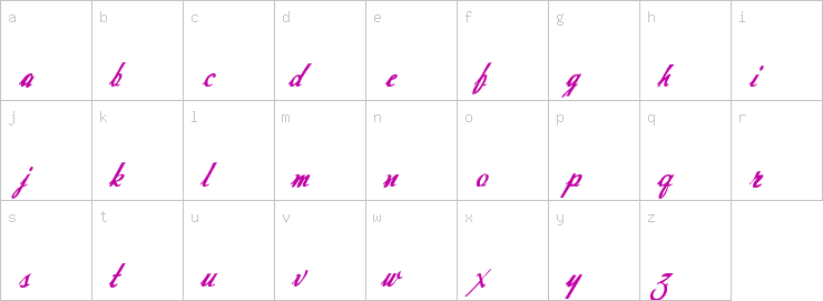 Lowercase characters