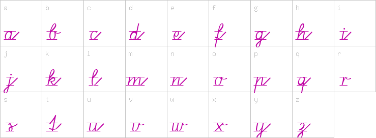 Lowercase characters