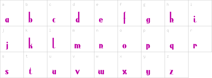 Lowercase characters