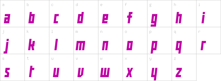 Lowercase characters