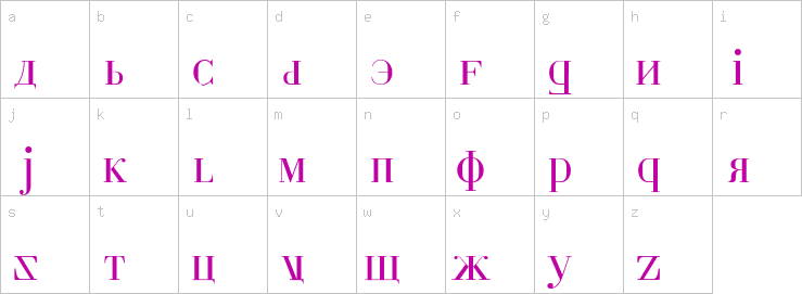 Lowercase characters