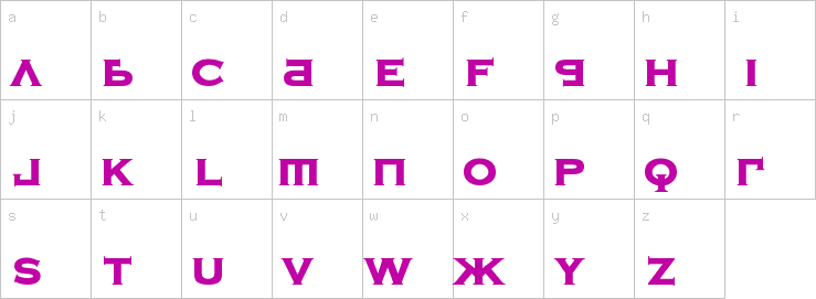 Lowercase characters