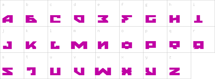 Lowercase characters