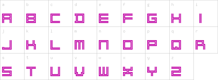 Lowercase characters