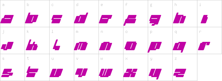 Lowercase characters