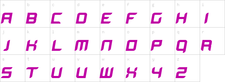 Lowercase characters