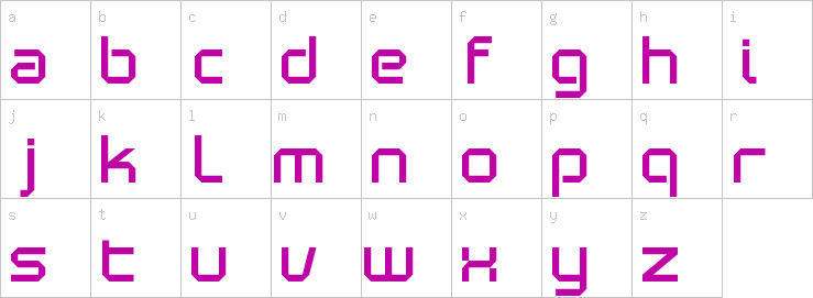 Lowercase characters