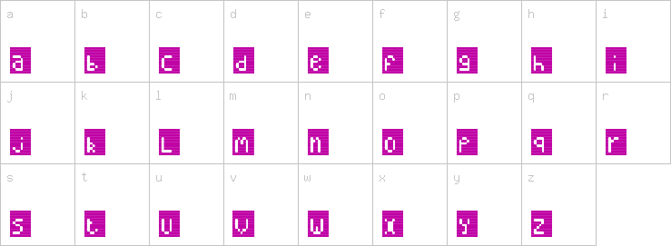 Lowercase characters