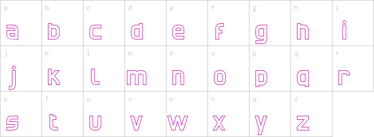 Lowercase characters