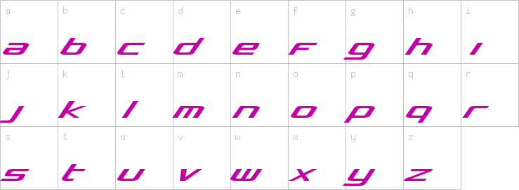 Lowercase characters