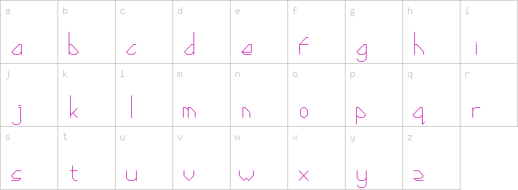 Lowercase characters