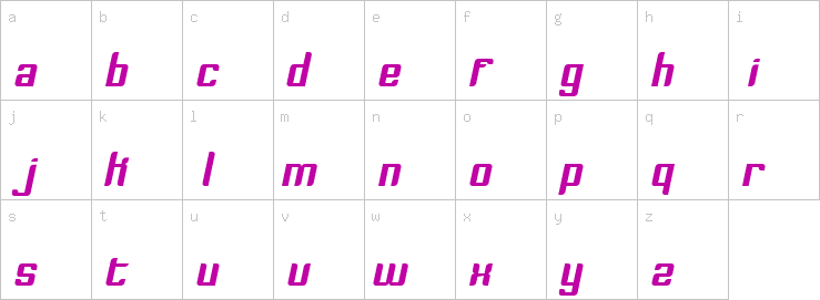 Lowercase characters