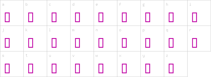 Lowercase characters