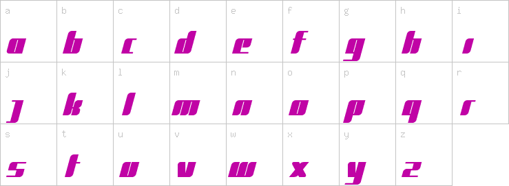 Lowercase characters