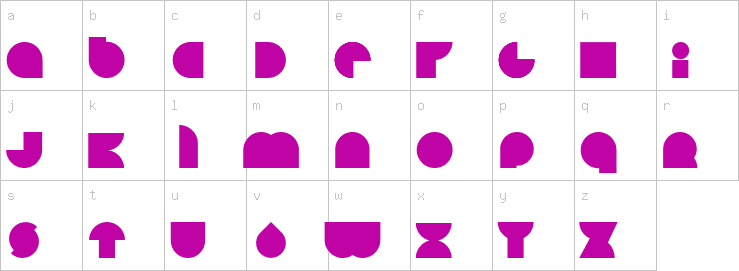 Lowercase characters