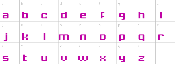 Lowercase characters