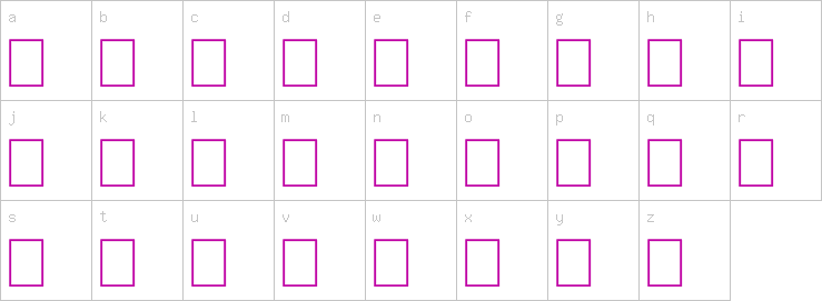 Lowercase characters