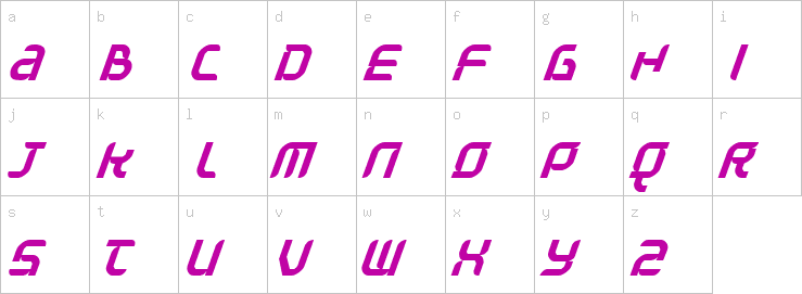 Lowercase characters