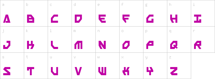 Lowercase characters