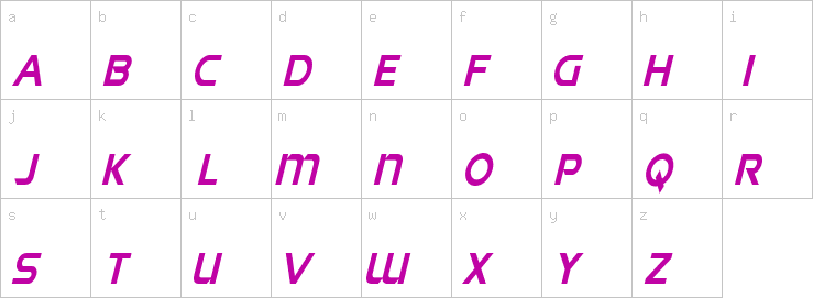 Lowercase characters