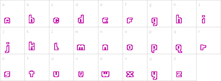 Lowercase characters