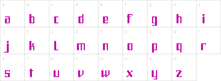 Lowercase characters