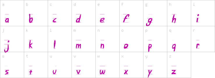 Lowercase characters