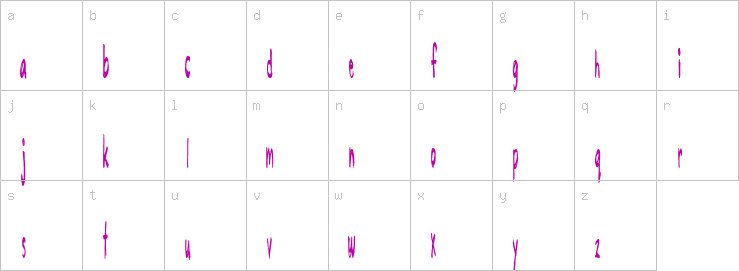 Lowercase characters