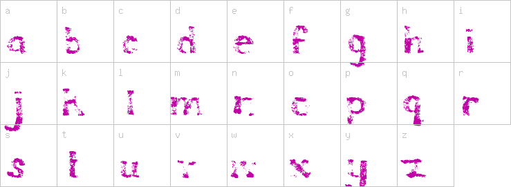 Lowercase characters