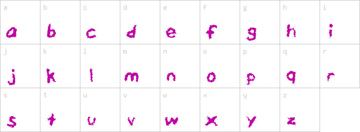 Lowercase characters