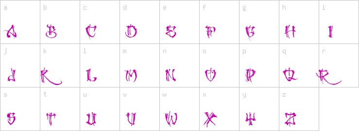 Lowercase characters