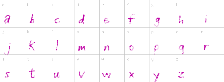 Lowercase characters