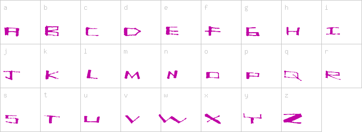 Lowercase characters