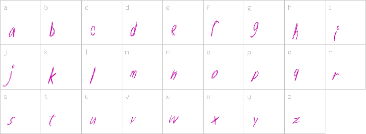 Lowercase characters