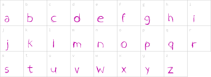 Lowercase characters