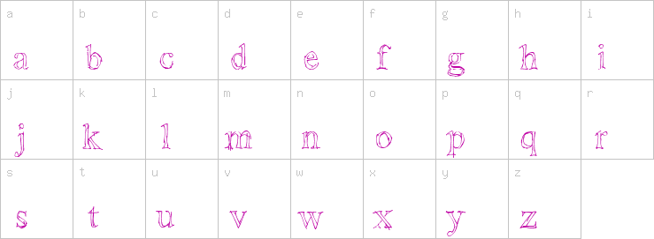 Lowercase characters