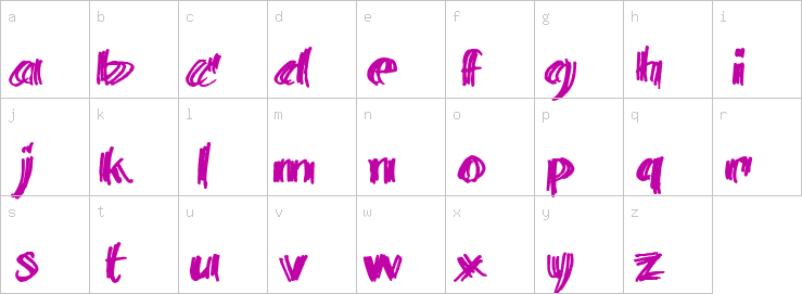 Lowercase characters