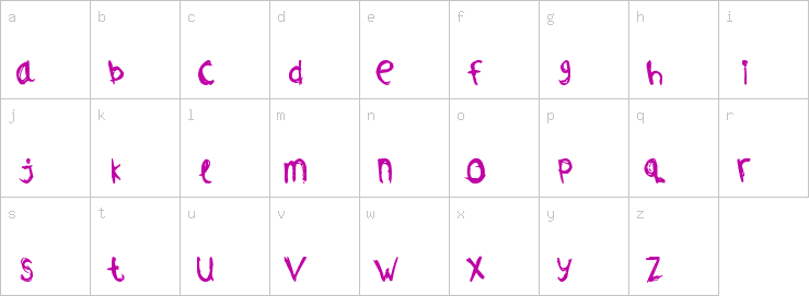 Lowercase characters