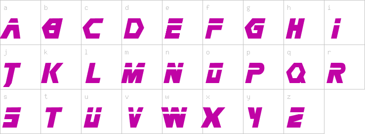 Lowercase characters