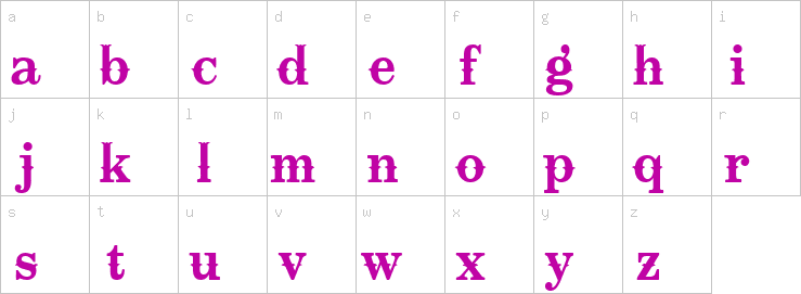 Lowercase characters