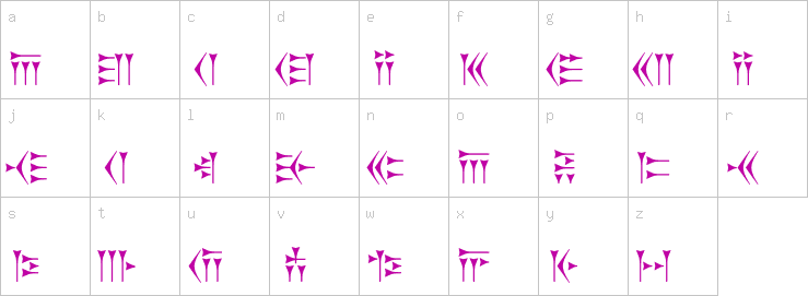 Lowercase characters