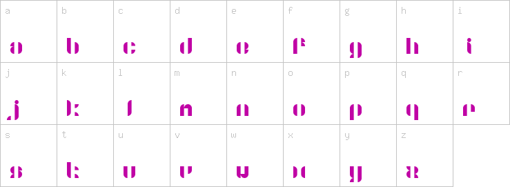 Lowercase characters