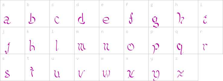 Lowercase characters