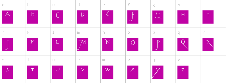 Lowercase characters