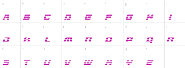 Lowercase characters