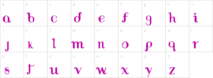 Lowercase characters